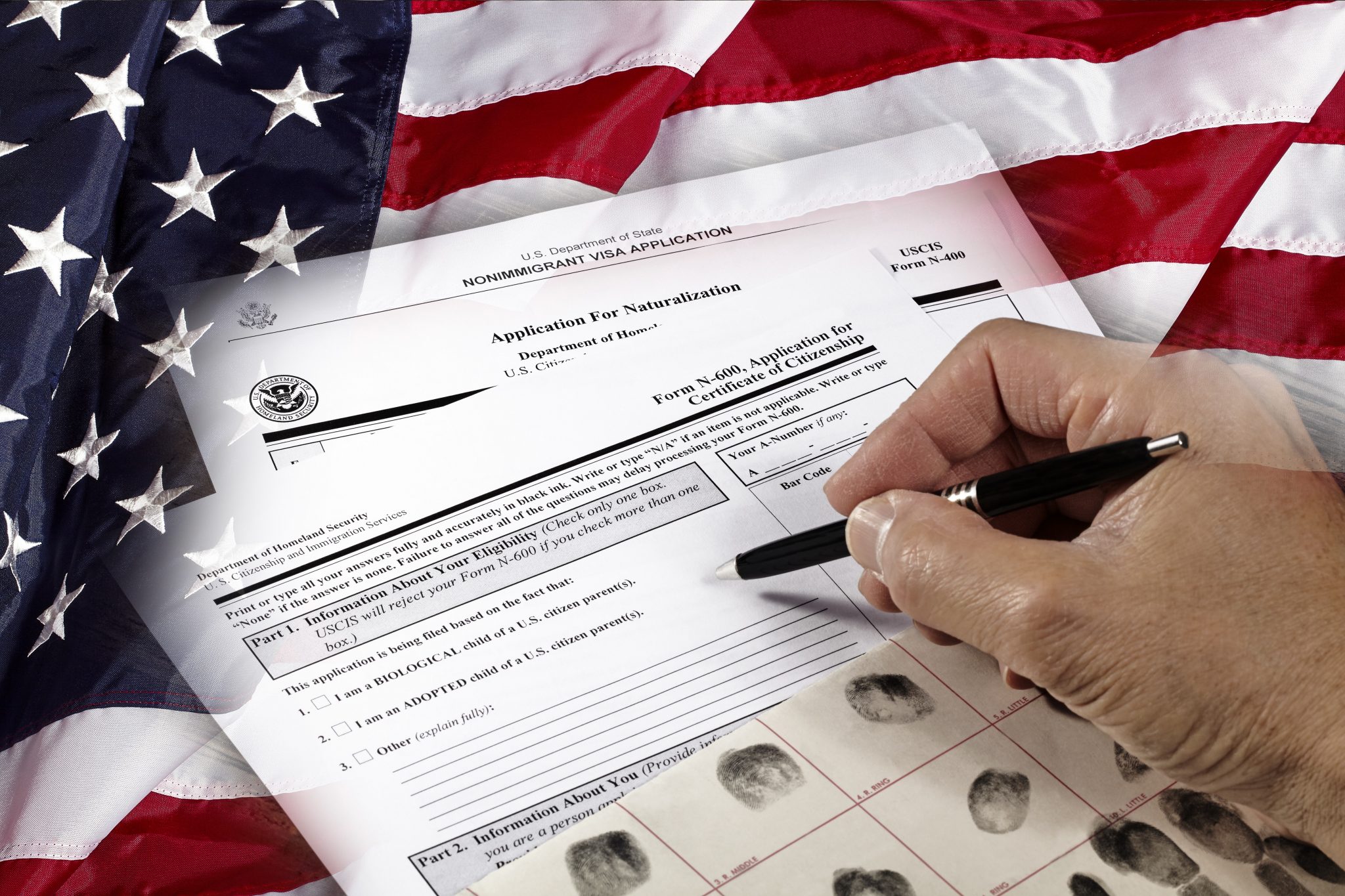 Fact Sheet U.S. Citizenship Act of 2021 A Bill to Protect Workers and